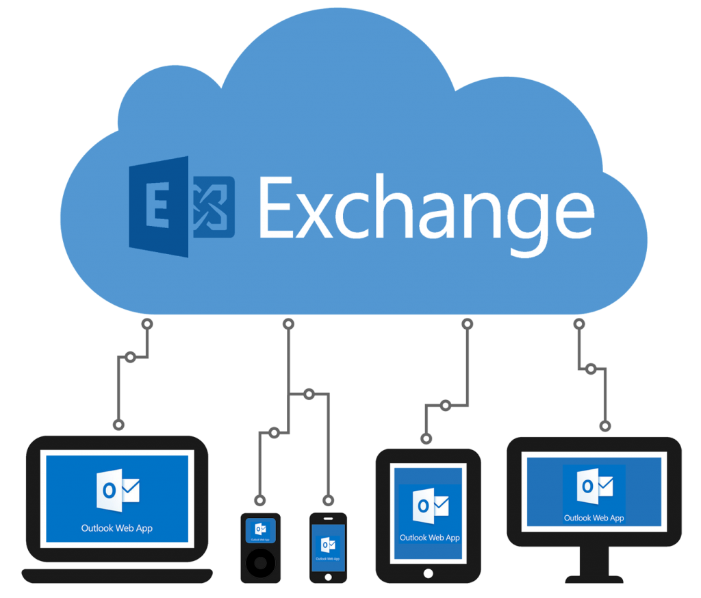 microsoft exchange email hosting