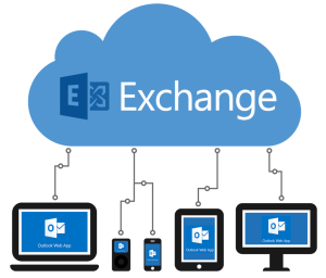 Microsoft Exchange Email Hosting Services in India